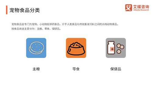 艾媒咨詢 | 2018-2019中國(guó)寵物食品產(chǎn)業(yè)研究與商業(yè)投資決策分析報(bào)告