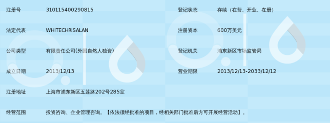 專業(yè)引領(lǐng)，價(jià)值共創(chuàng) 愛珂投資咨詢的服務(wù)理念與實(shí)踐