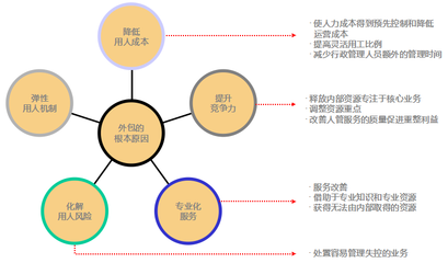 施坦博投資咨詢公司 專業(yè)導航，穩(wěn)健投資